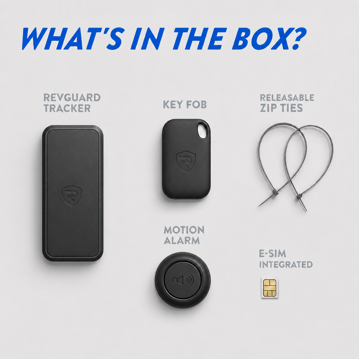 RevGuard Tracker™