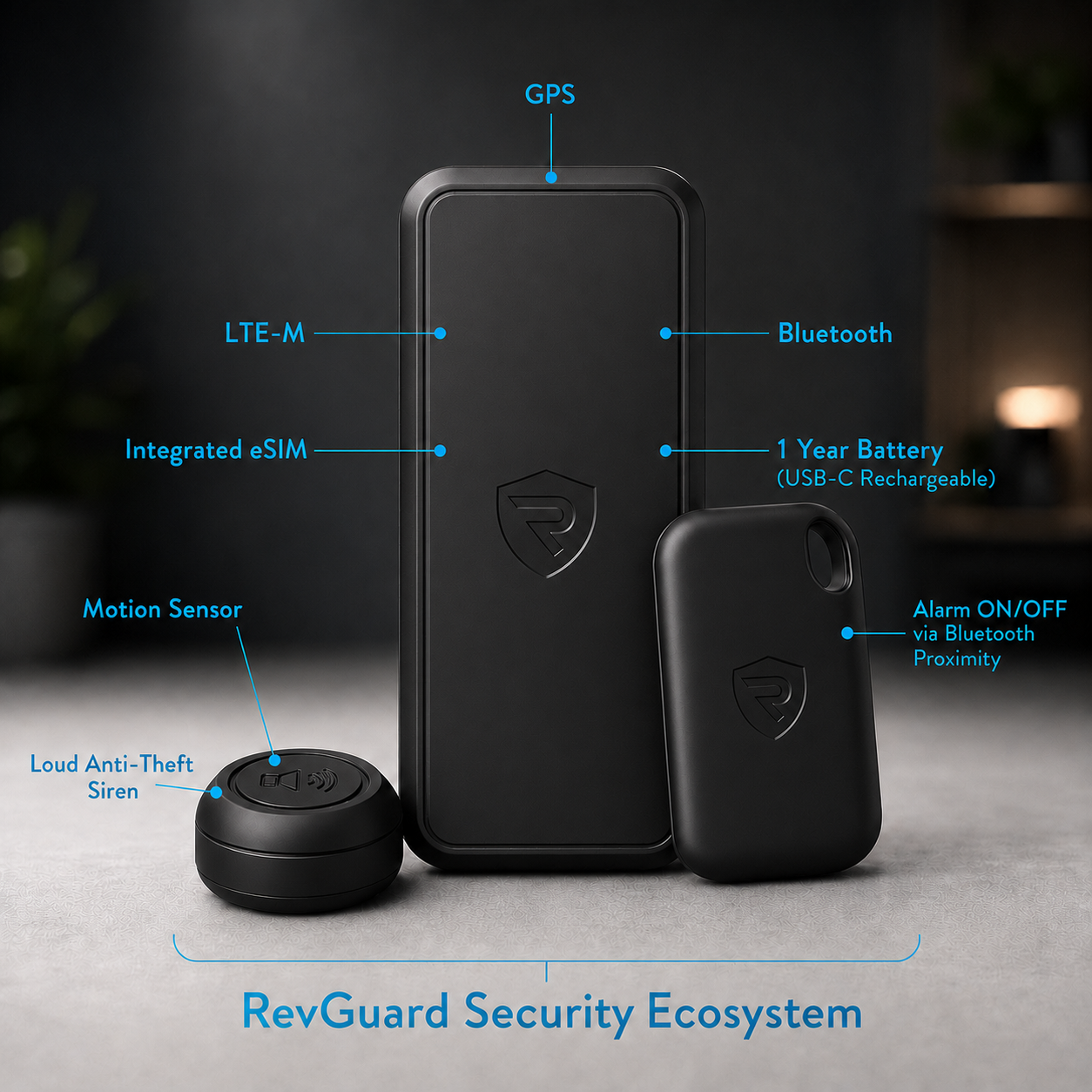 RevGuard Tracker™